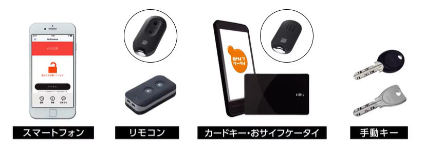 スマートキー