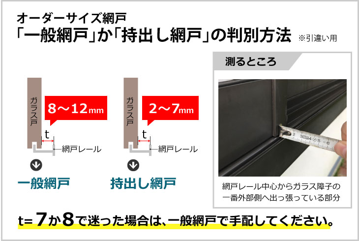 一般網戸か持出し網戸の判別方法