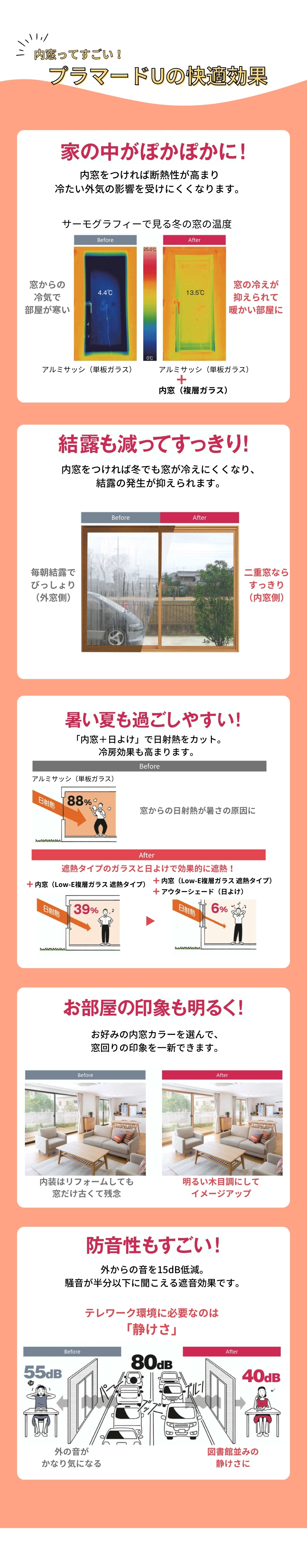 内窓ってすごい