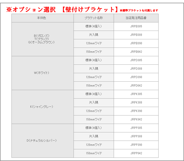 16633円 超ポイントアップ祭 三協アルミ 面格子MS型 たて格子 幅1800mm×高さ1400mm 入隅