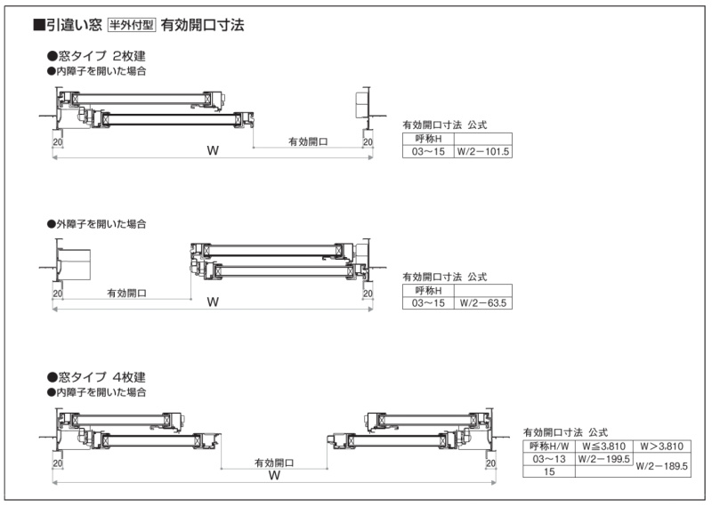 樹脂アルミ複合サッシ 半外付型 2枚建 引き違い窓 窓タイプ 16009 W1640×H970mm YKKap エピソードNEO 複層ガラス 断熱  引違い窓 アルミ 樹脂 サッシ | リフォームおたすけDIY