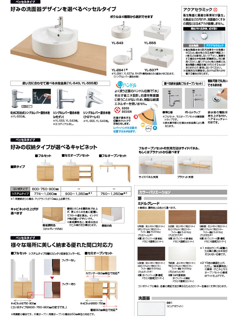 洗面化粧台エスタ ボウル一体タイプ システム カウンター下 間口W764～912mm ボウル中央 フルセット両側壁 引出タイプ750mm  NSV1-440NSCW他 LIXIL/INAX リフォームおたすけDIY