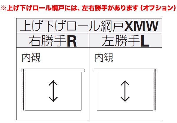 Ykkap フレミングj すべり出し窓 W730 H770mm Pg 複層ガラス カムラッチハンドル仕様 樹脂アングル アルミサッシ リフォーム Diy リフォームおたすけdiy