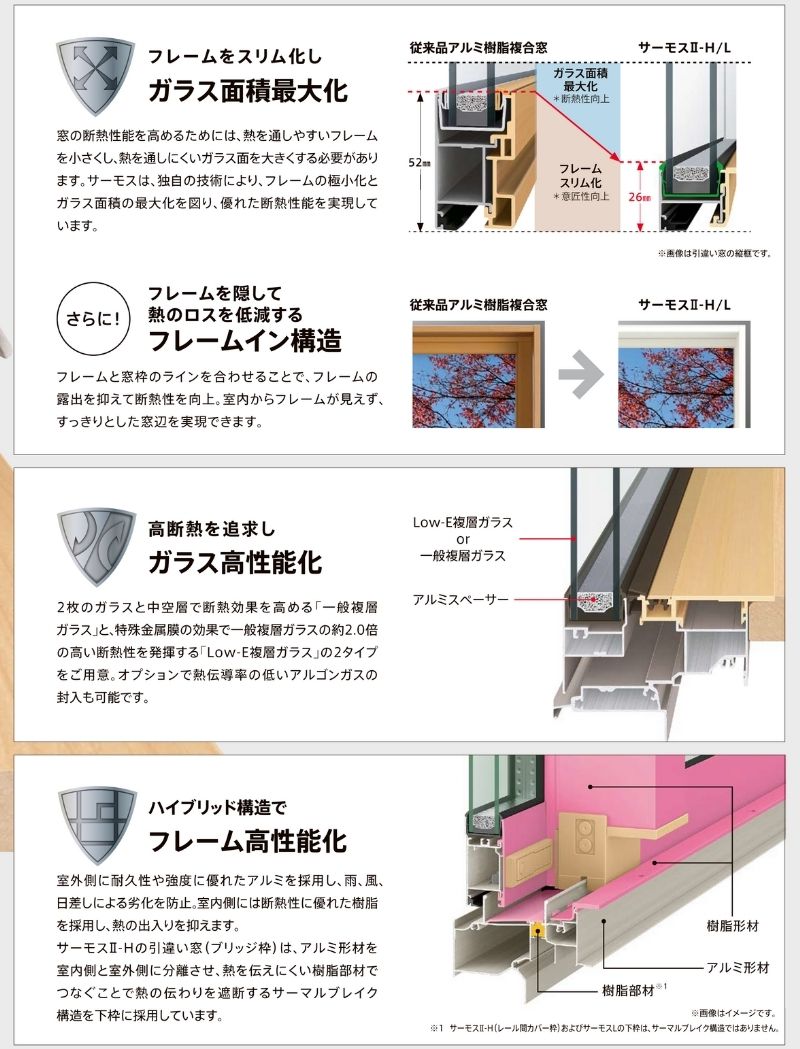 樹脂窓 EW FIX窓 046043 EW for Design (TG) W500×H500mm 樹脂サッシ