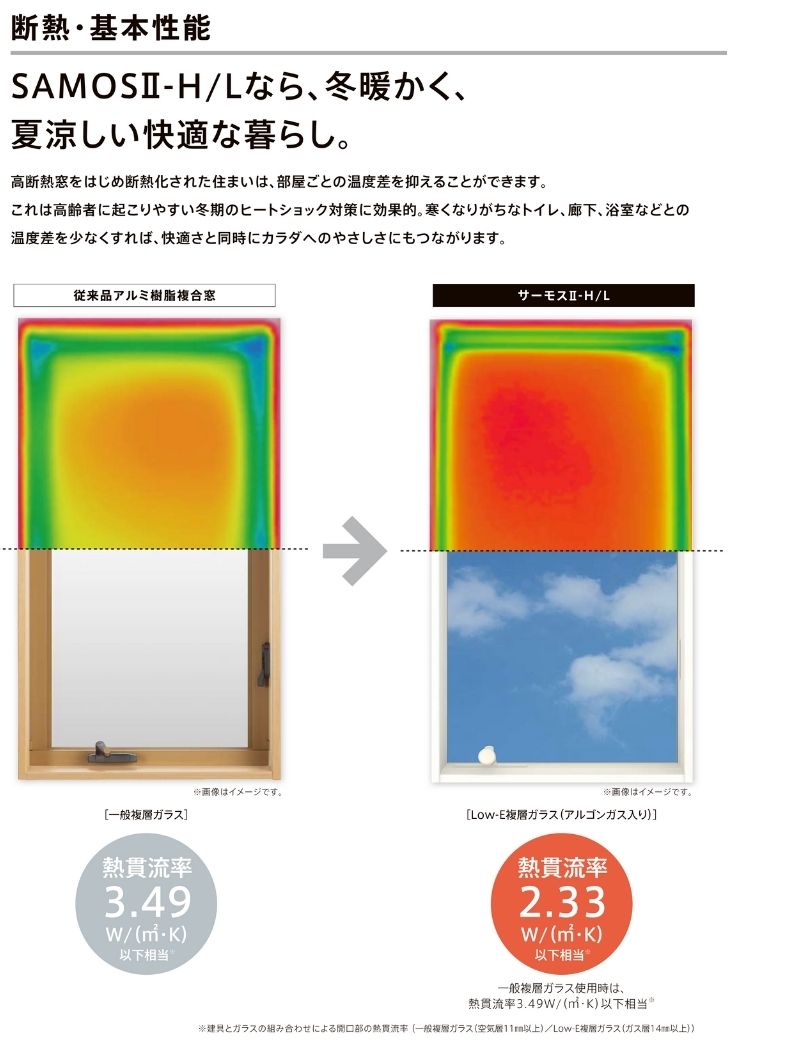 高所用横すべり出し窓 11403 サーモスL W1185×H370mm 一般複層ガラス