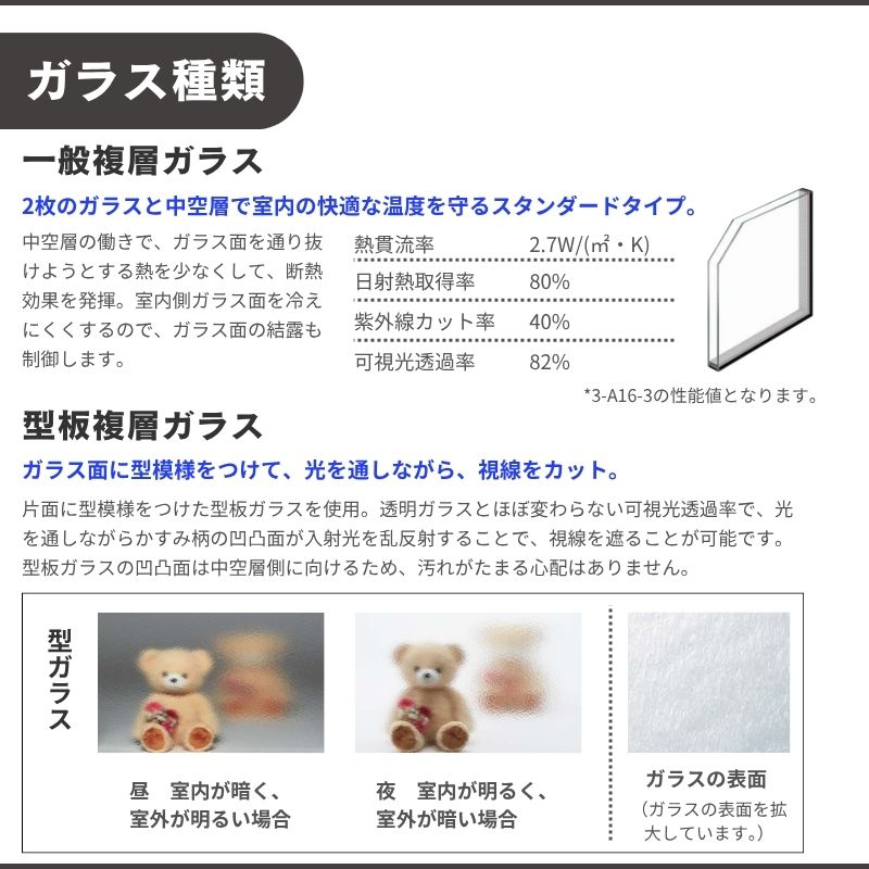 縦すべり出し窓 オペレーター サーモスL 特注 W551~649×H571~770mm