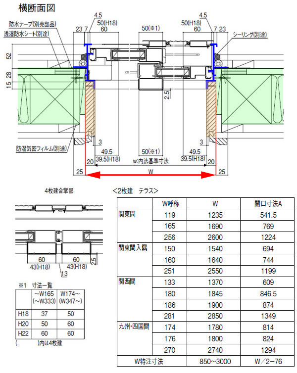 アルミサッシ 引き違いテラス 118 W1870 H10 Lixil リクシル デュオpg 高断熱複層硝子 アルミサッシ 引違い窓 リフォームおたすけdiy