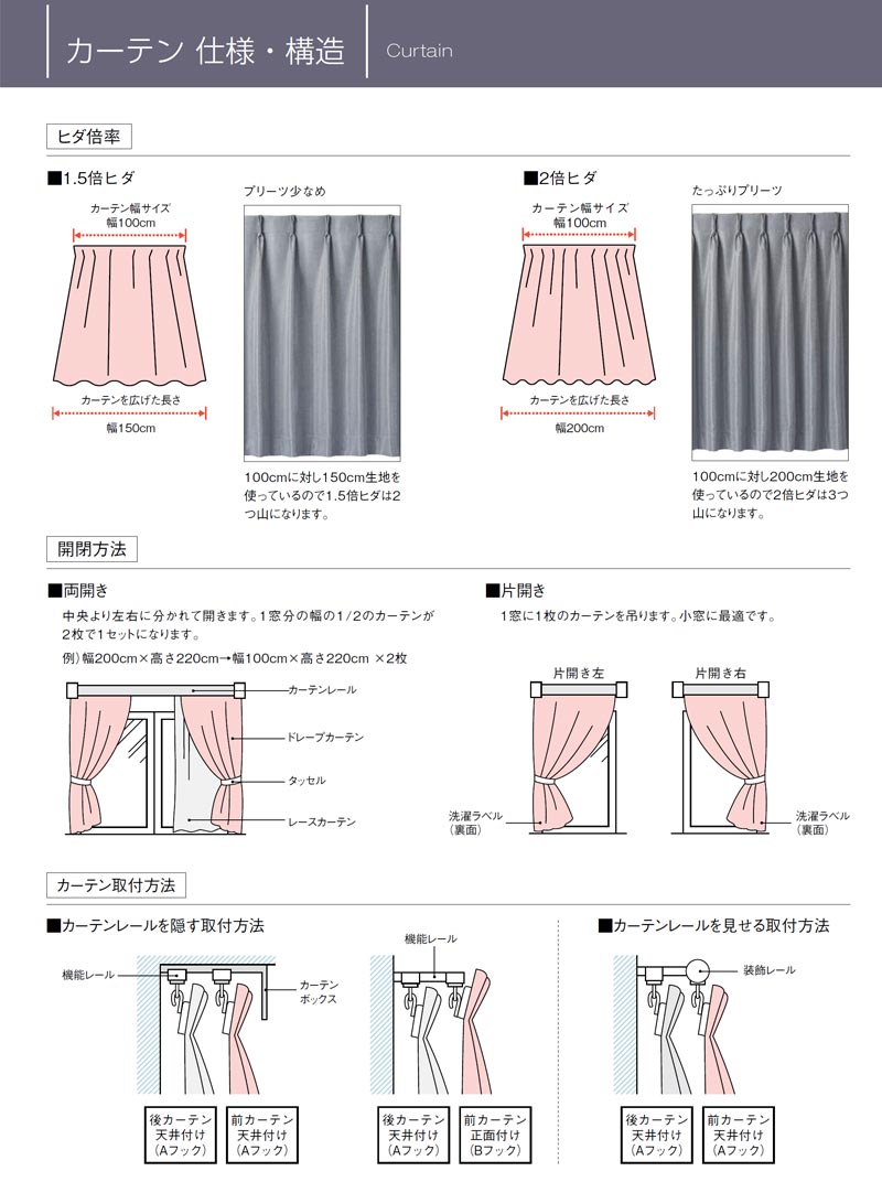オーダーカーテン] 洗えるカーテン 1.5倍ヒダ ドレープ おしゃれ 形状 