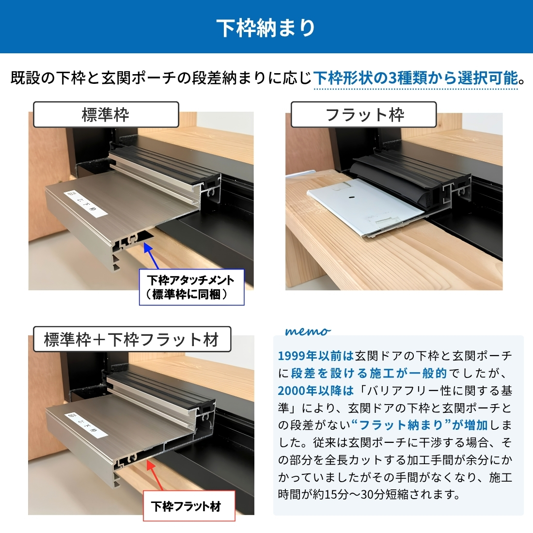 リフォーム用玄関ドア ドアリモ D30 デザイン N06K 断熱ドア D4仕様 片