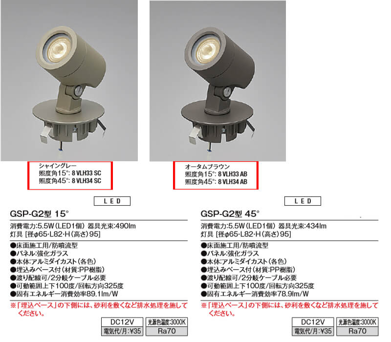 リクシル 12V 美彩 グランドライト GND-G1型 45° LED VLG13 ZZ 『ローボルトライト』 『エクステリア照明 ライト』 - 2