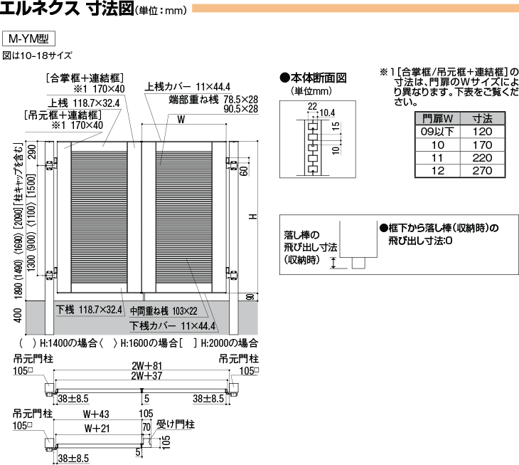 エルネクス門扉 M-YM型 片開き 10-18 柱使用 W1000×H1800(扉１枚寸法