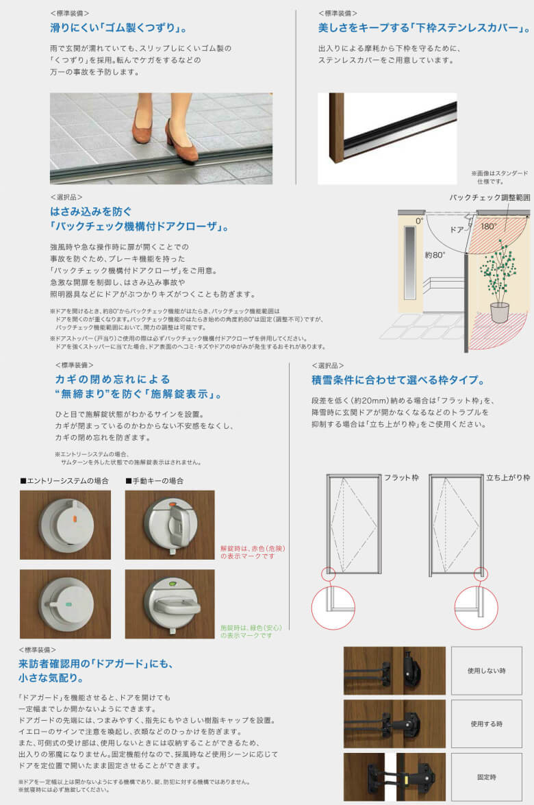 ドアストッパー 室内 ゴム シリコン 玄関 おしゃれ ドア止め 強力 扉 インテリア 扉止め ドア止め 鍵 ｔ ｍａｒｔ ｓｈｏｐ ゴム先端が付いている重いドアの重いドアストッパーのためのキックダウンドア停止 Tk Gov Ba
