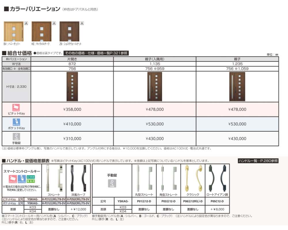 価格k03