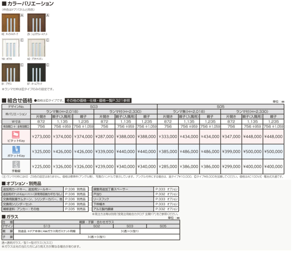 玄関ドア YKKap プロント S05 片開きドア 手動錠仕様 W872×H2018mm