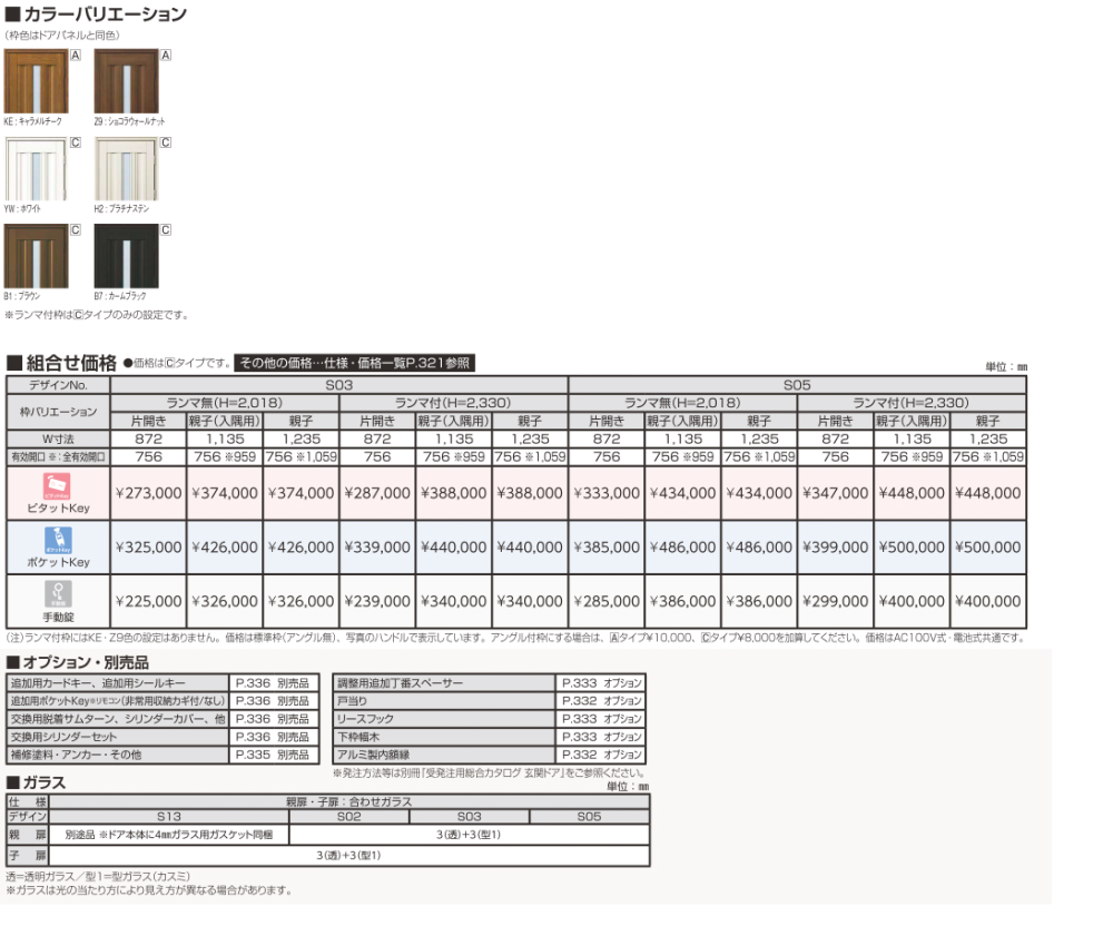 価格s03r