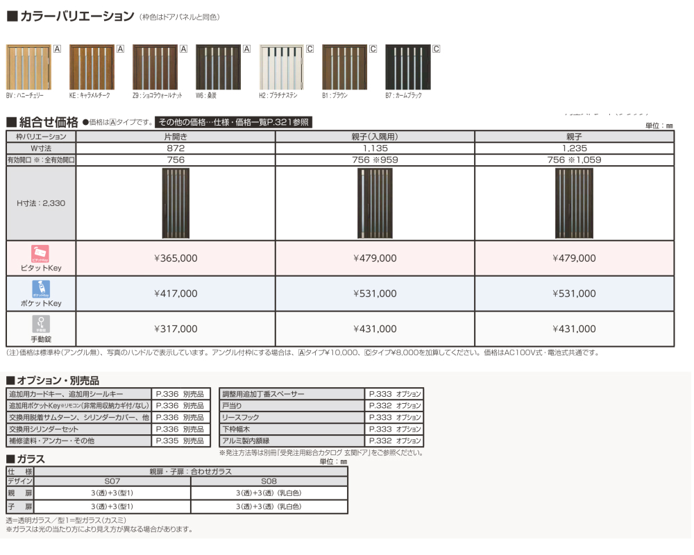 価格s08