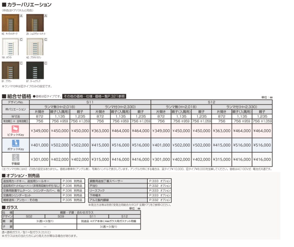 価格s11r