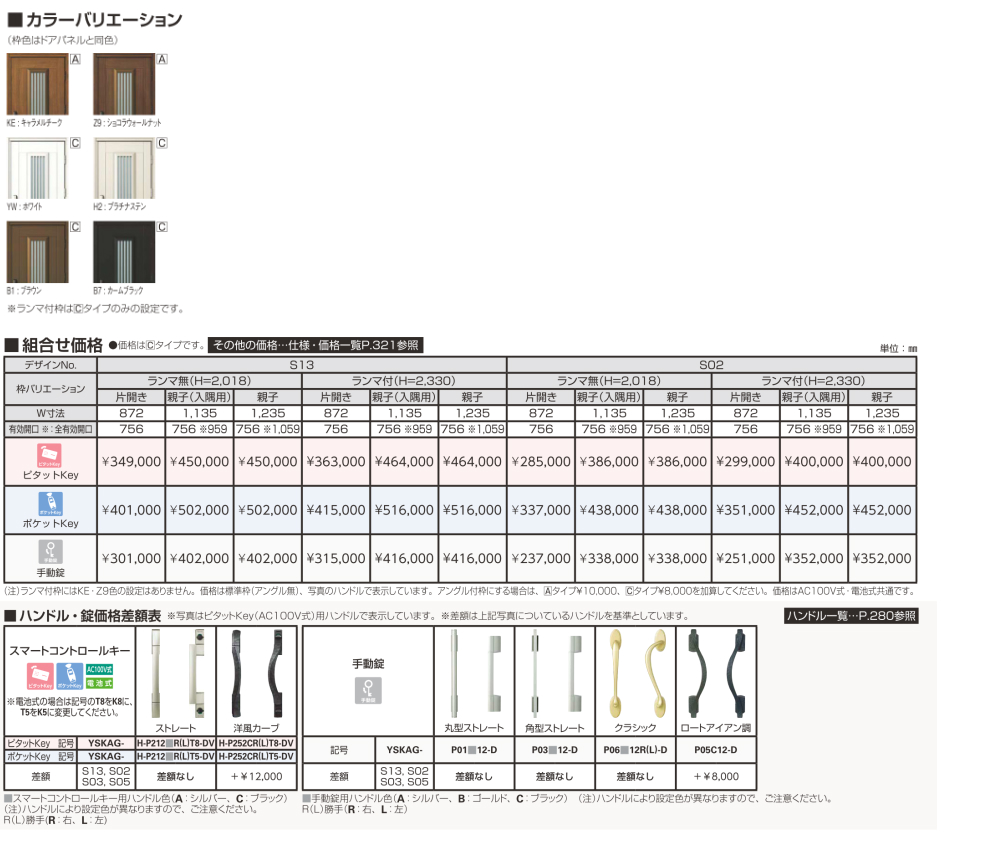 価格s13r