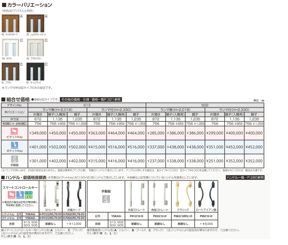 価格s02h20