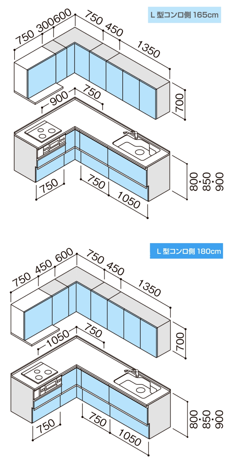 システムキッチン寸法図