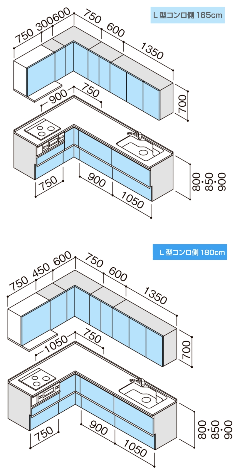 システムキッチン寸法図