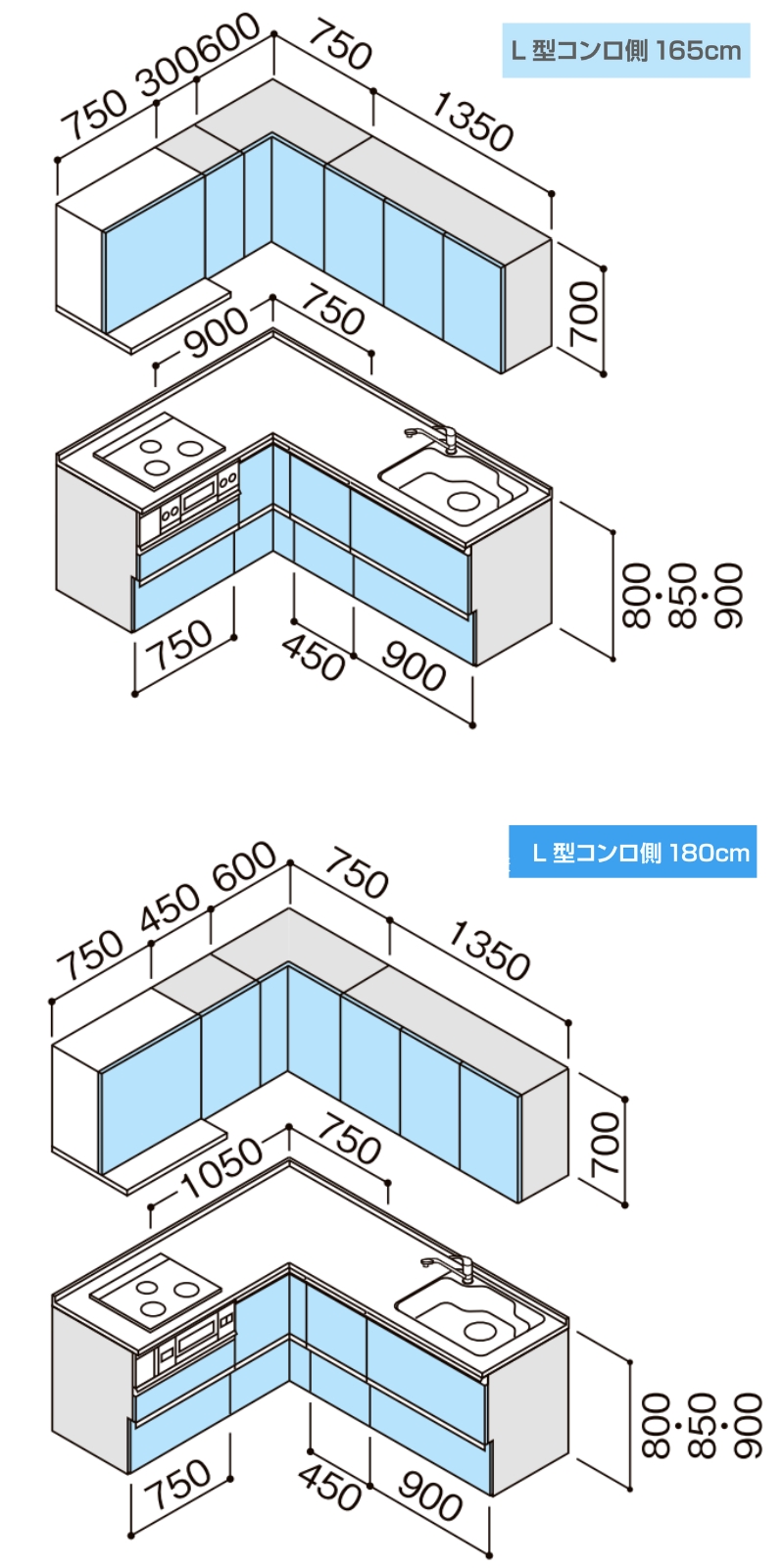 システムキッチン寸法図