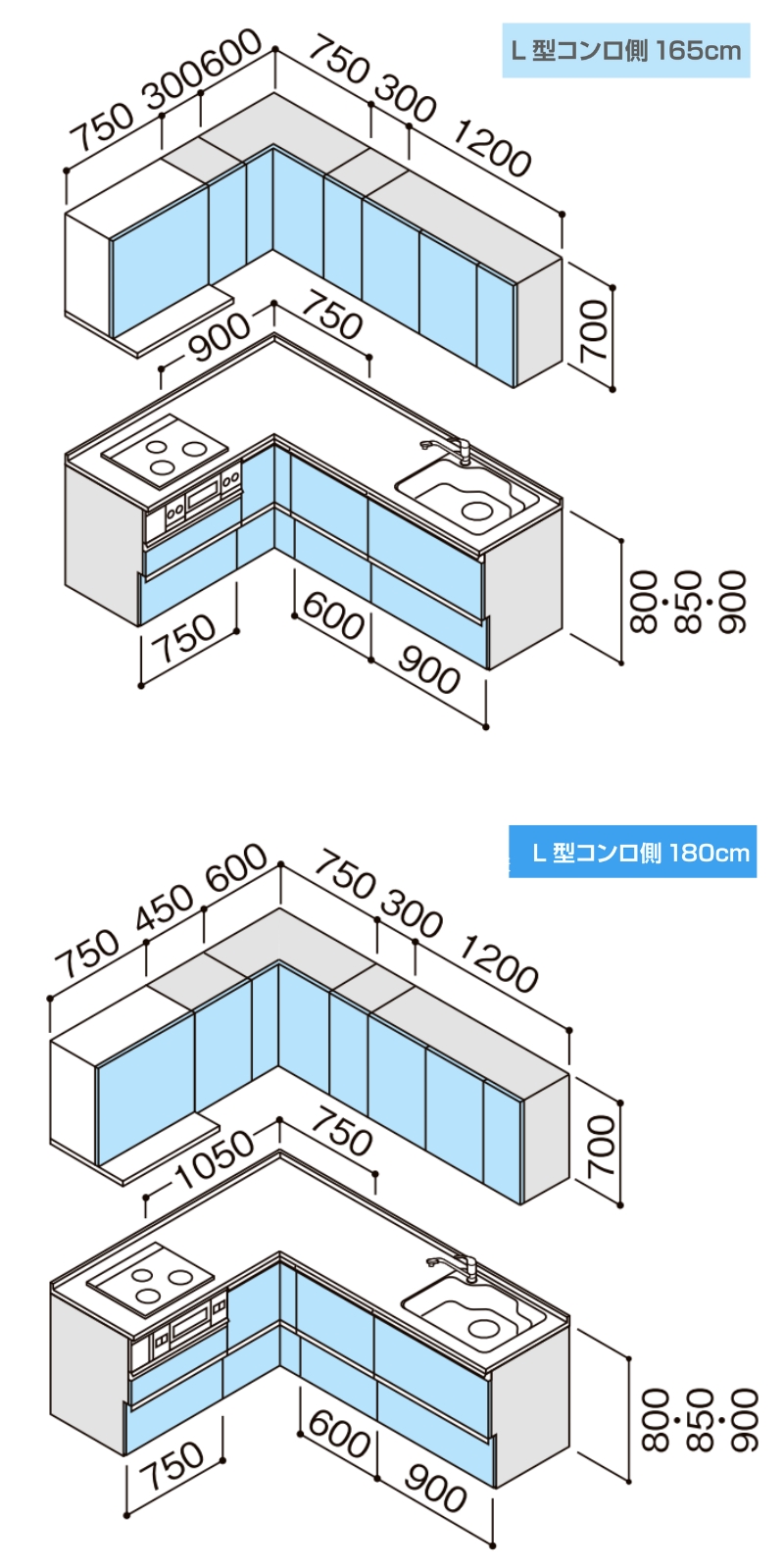 システムキッチン寸法図