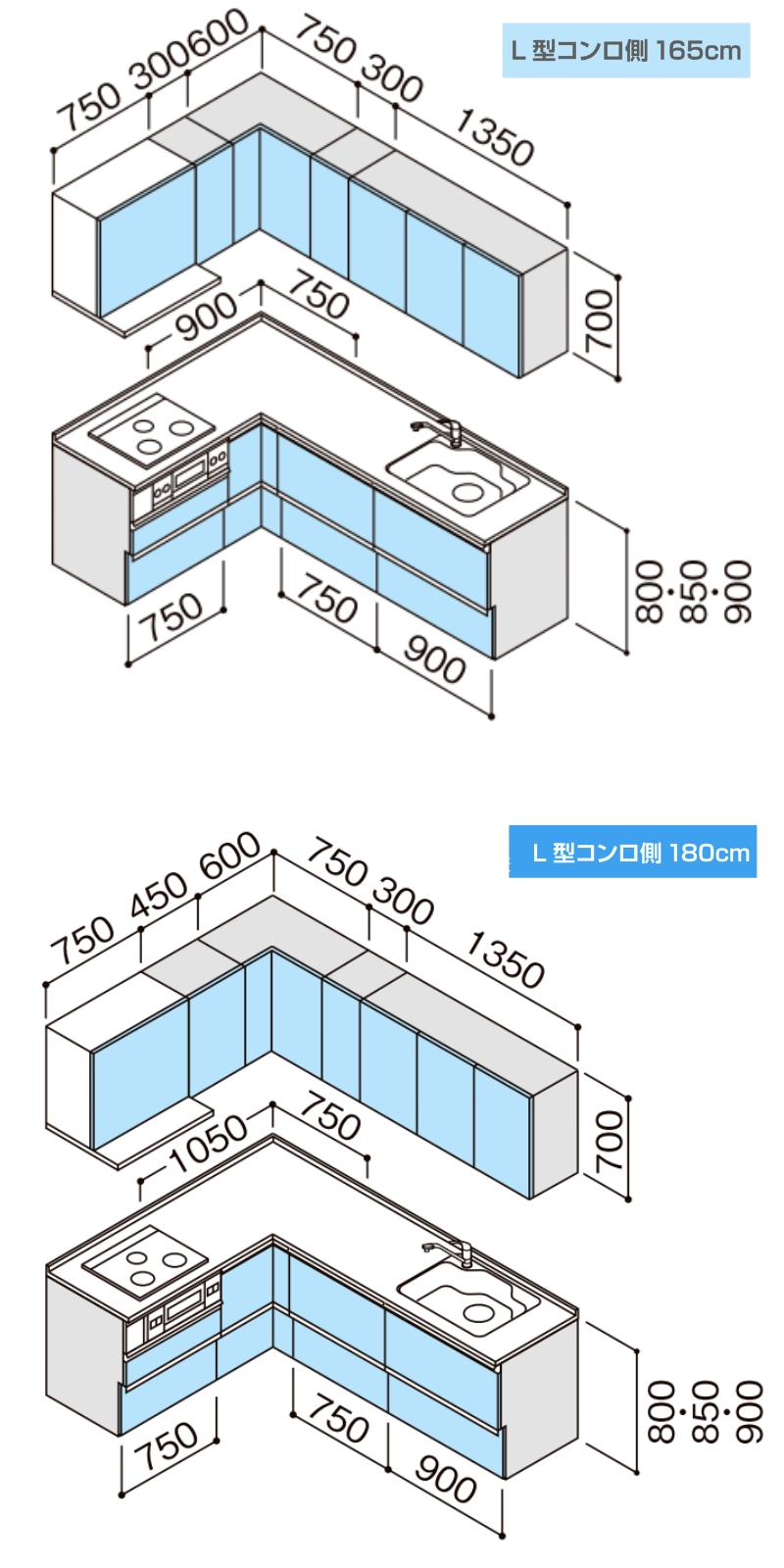 システムキッチン寸法図