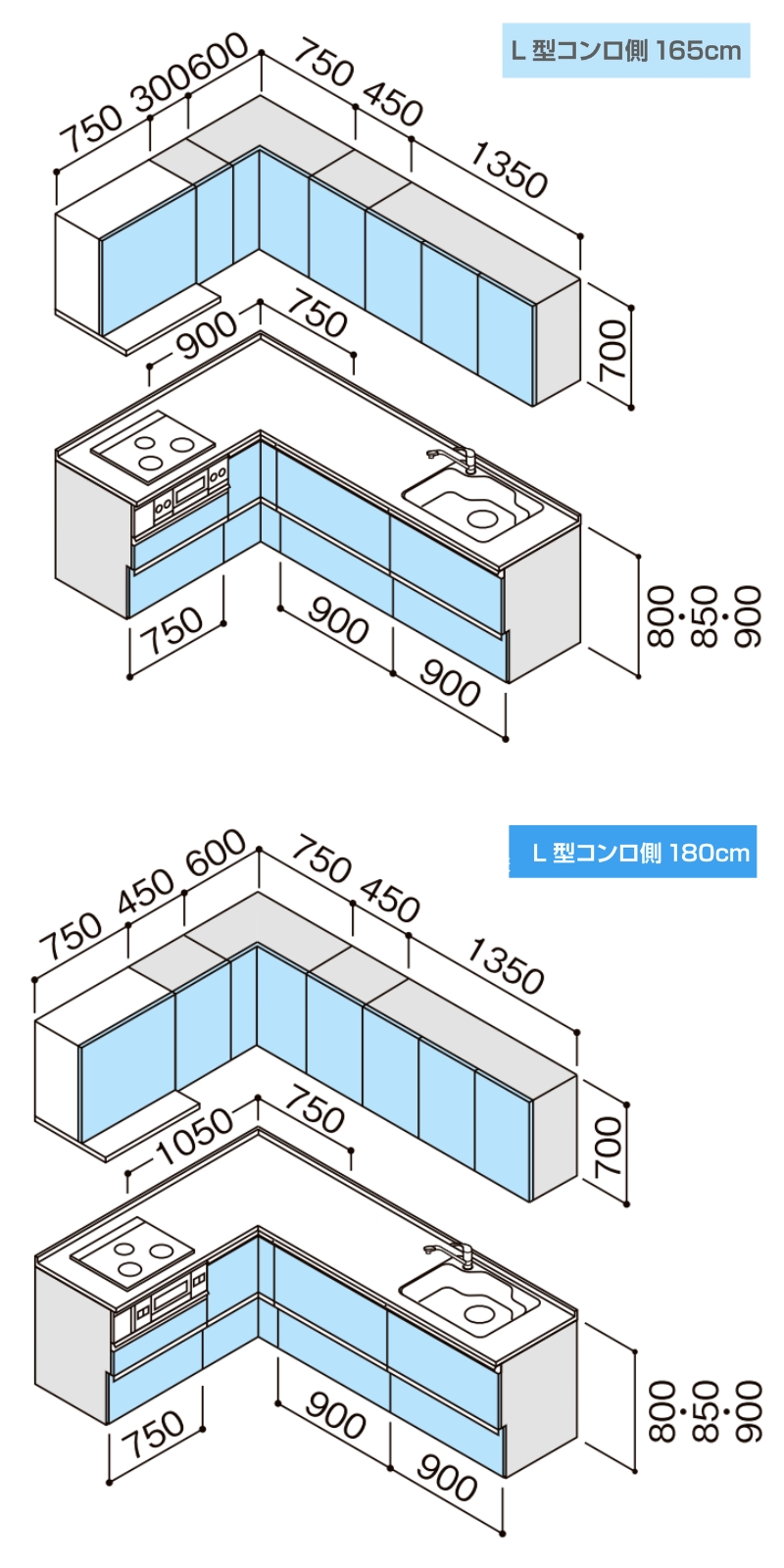 システムキッチン寸法図