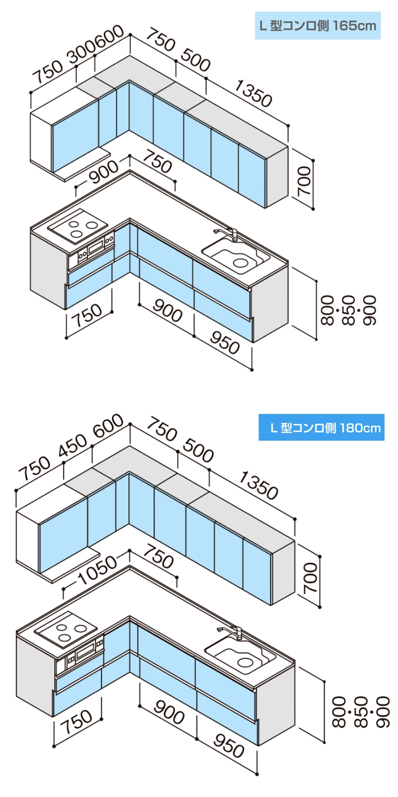 システムキッチン寸法図