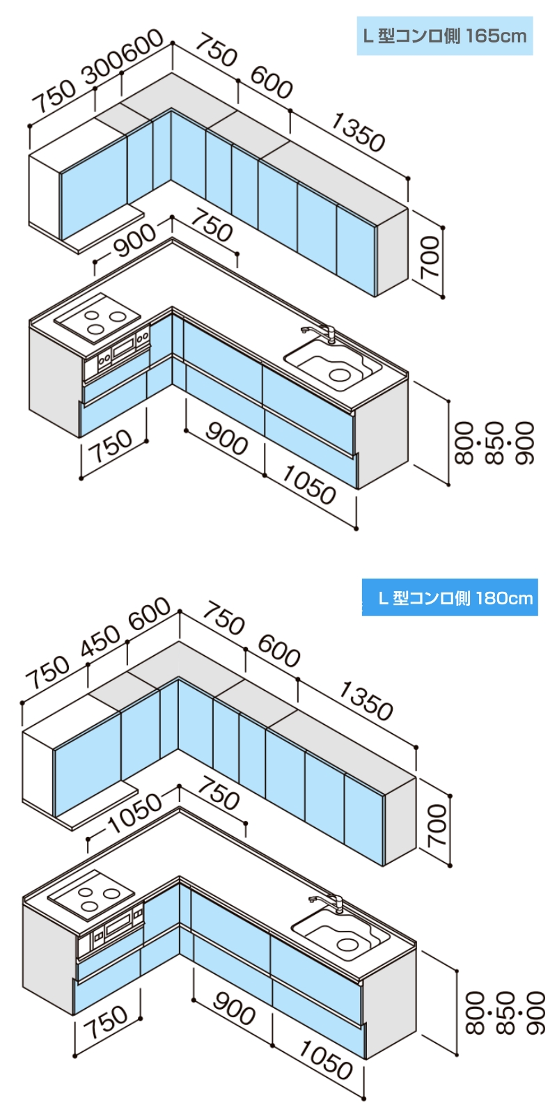 システムキッチン寸法図