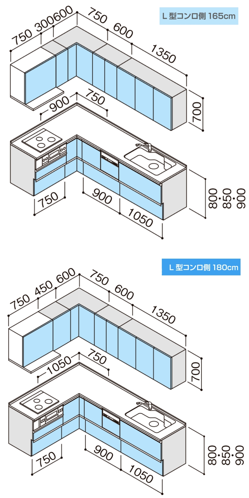 システムキッチン寸法図