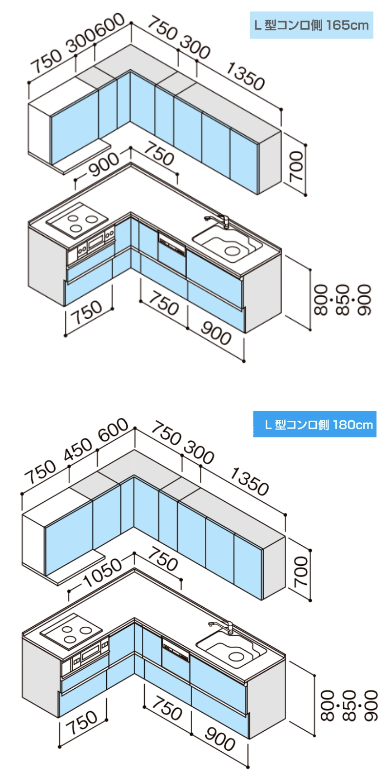 システムキッチン寸法図