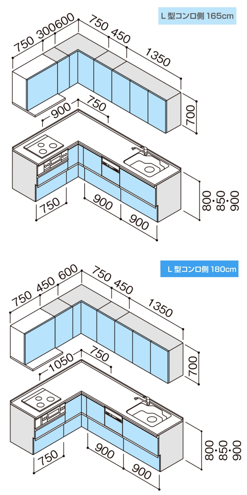 システムキッチン寸法図