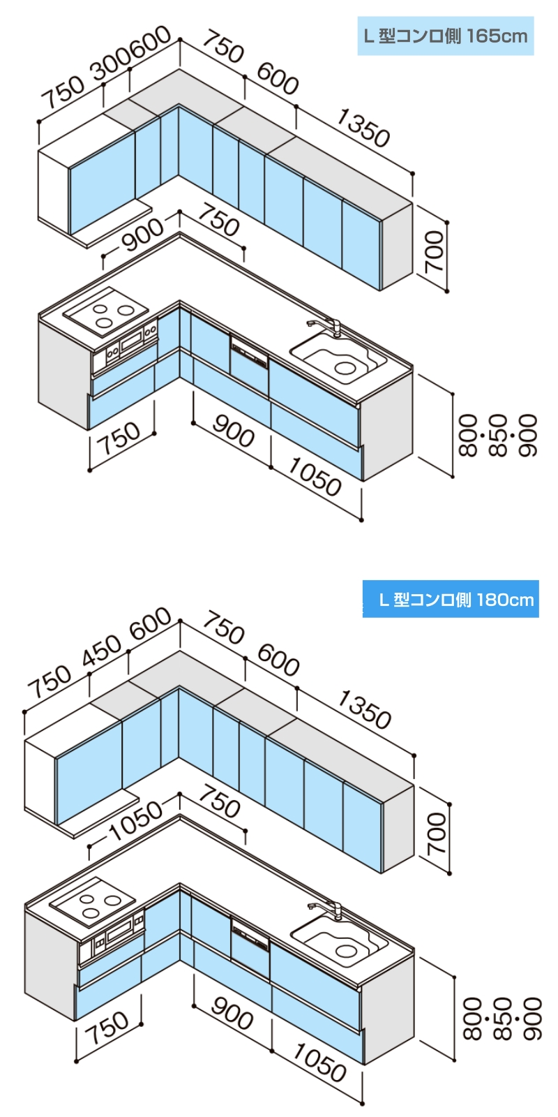 システムキッチン寸法図