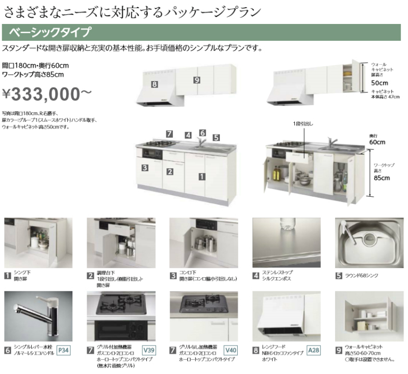 コンパクトキッチン Lixil Tio ティオ 壁付i型 ベーシック W1200mm 間口120cm コンロなし 扉グループ3 リクシル システム キッチン 流し台 リフォームおたすけdiy