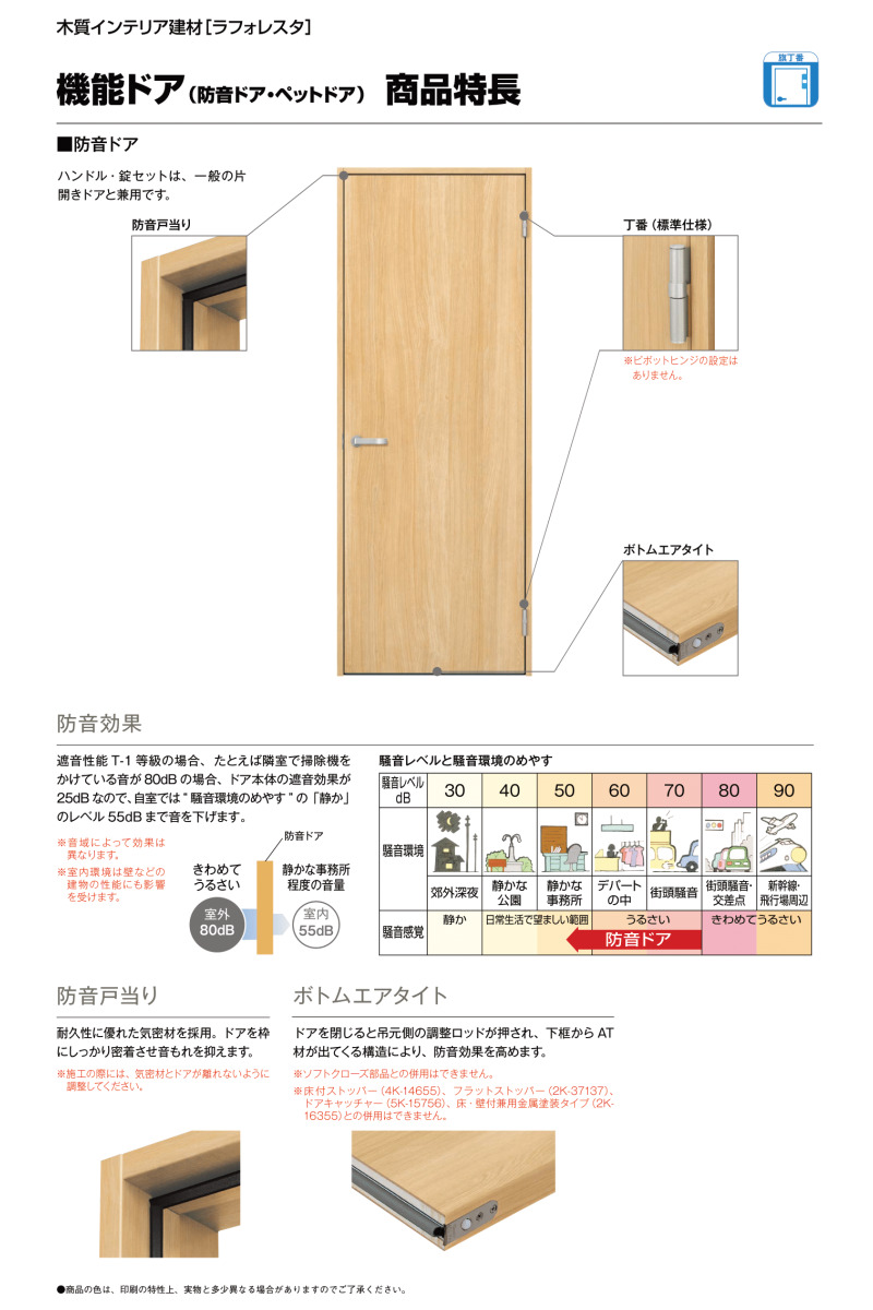日本正規代理店品 YKKAP交換用部品 下枠用AT材 1ｍ 2K-23578