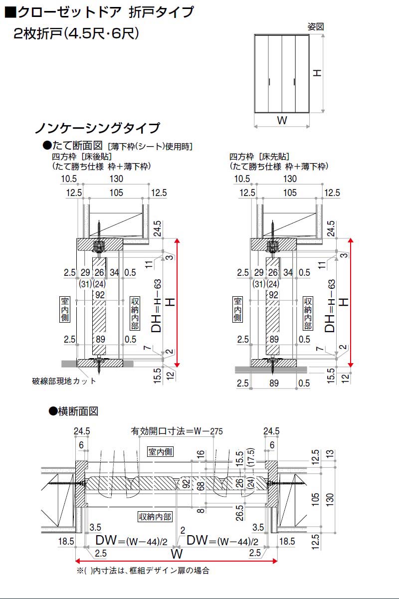 取寄 日東工業 コントロールボックスCH25-56A - 4