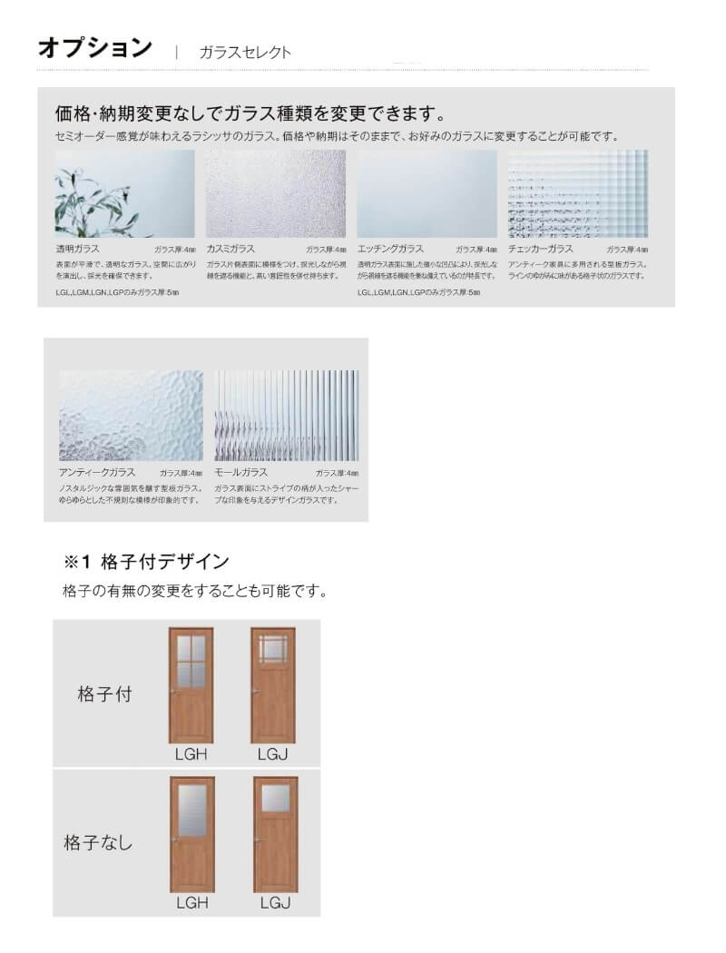 リクシル ラシッサD パレット 室内ドア 標準ドア APTH-LGJ ノンケーシング枠 W597〜957mm×Ｈ1740〜2425mm - 2