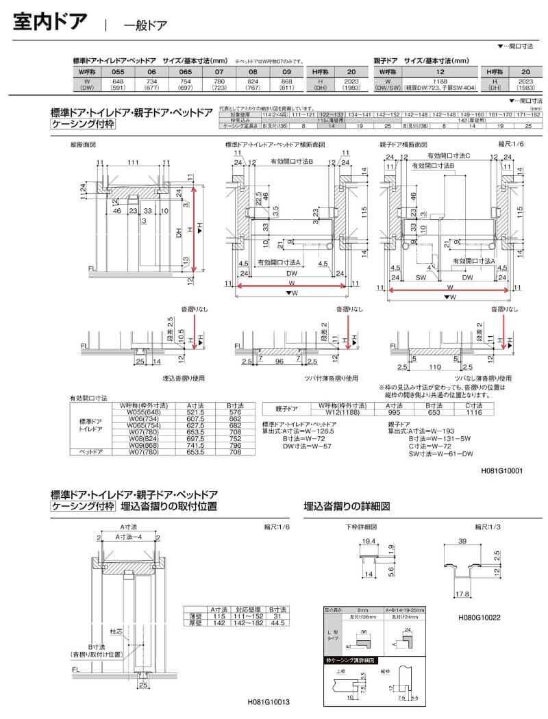 リクシル ラシッサD パレット 室内ドア 標準ドア APTH-LGJ ノンケーシング枠 W597〜957mm×Ｈ1740〜2425mm - 1