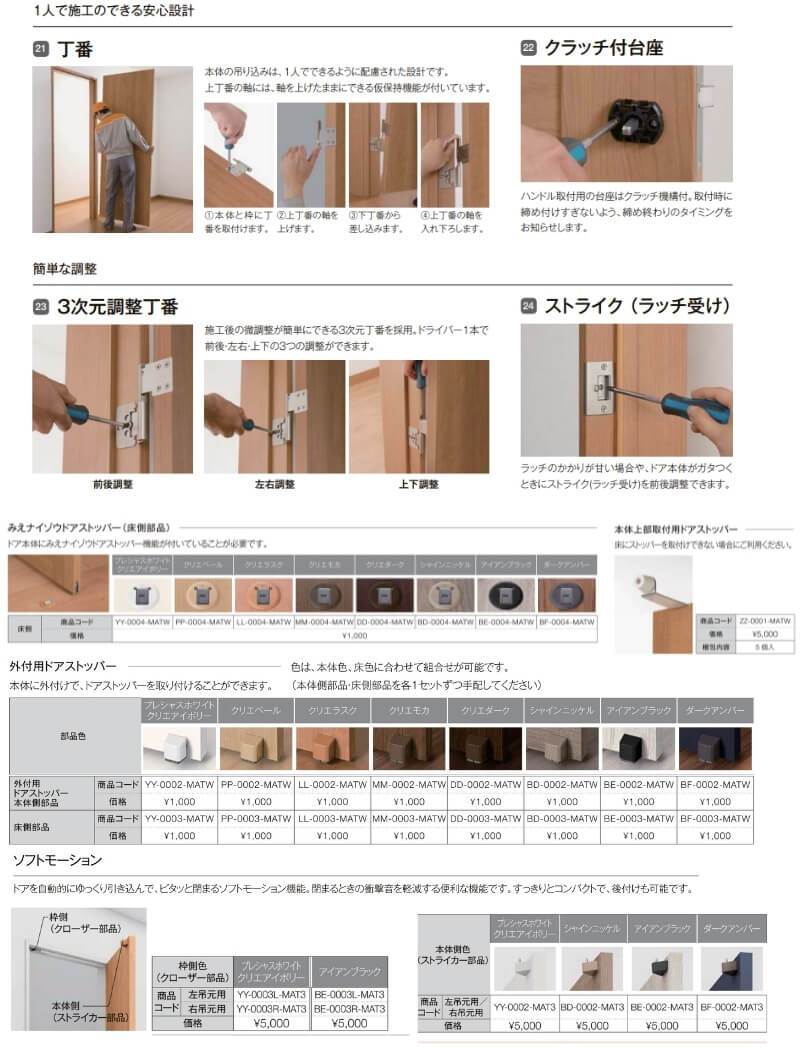 リクシル ラシッサD ラテオ 室内ドア 標準ドア ALTH-LGL ケーシング付枠 W597〜957mm×Ｈ1740〜2425mm - 4