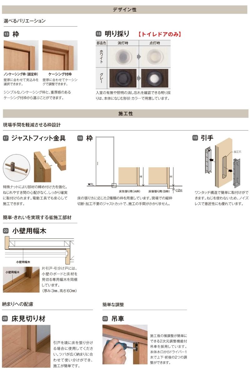 オーダーサイズ 】リクシル ラシッサD ヴィンティア 上吊方式 片引戸