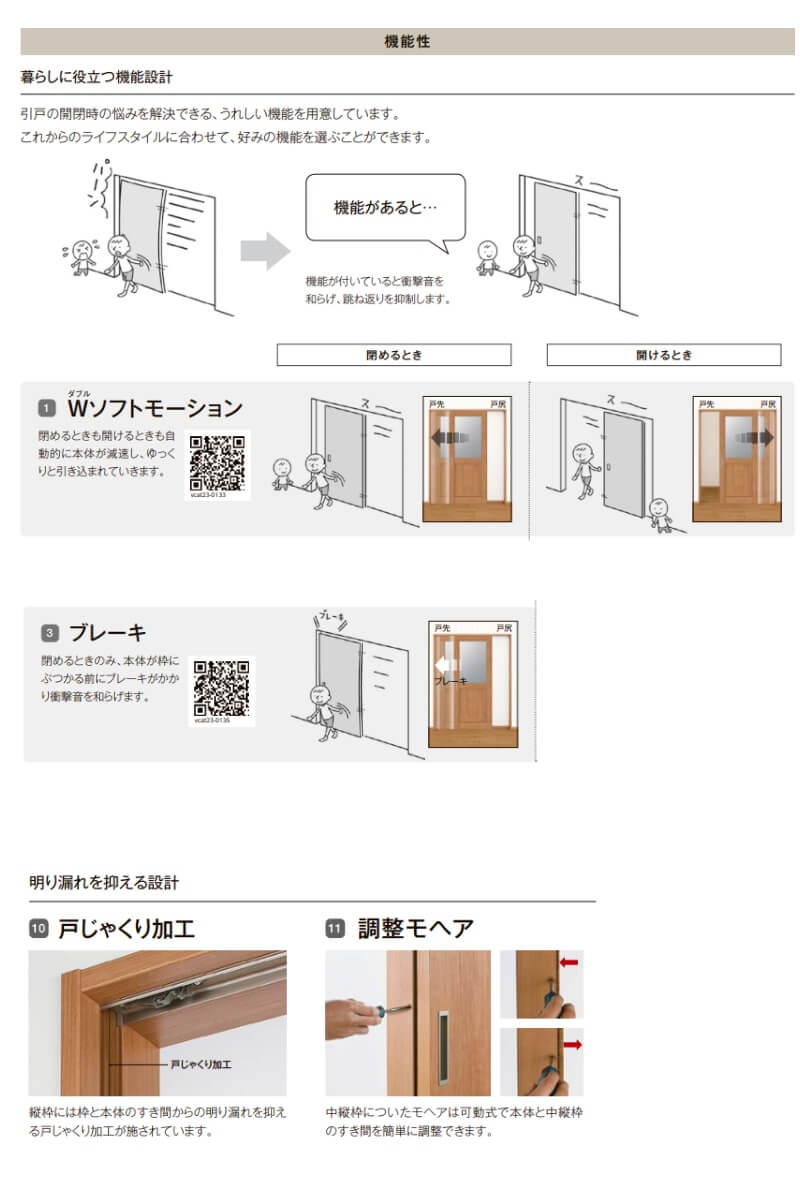 オーダーサイズ 】室内引戸 上吊方式 リクシル ラシッサD キナリモダン