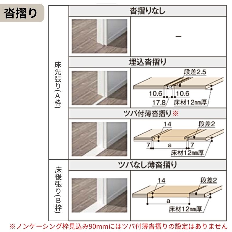 オーダーサイズ 】 LIXIL トイレドア ラシッサS ケーシング付枠