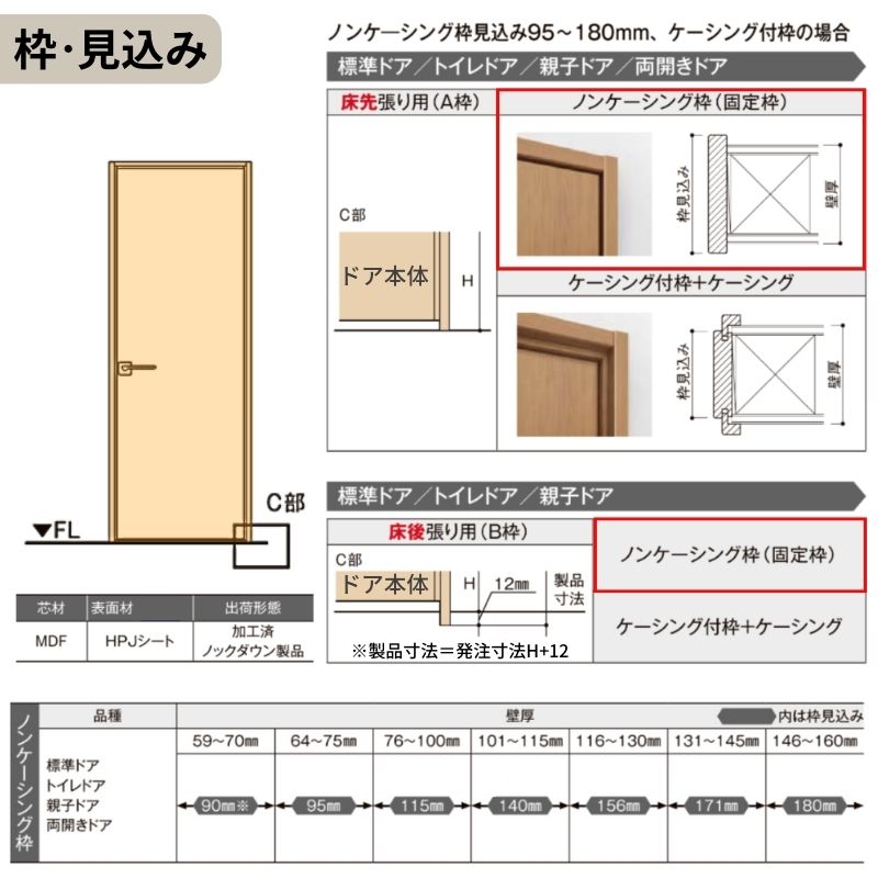 えりさん専用ページ セーラー服用チェック柄えりセット（ベージュ紺）【本体別売