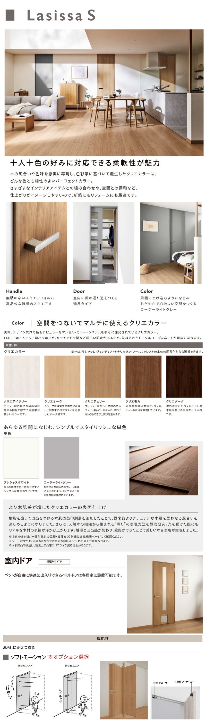 LIXIL ペットドア ラシッサS ケーシング付枠 LGB 片開き 旗丁番