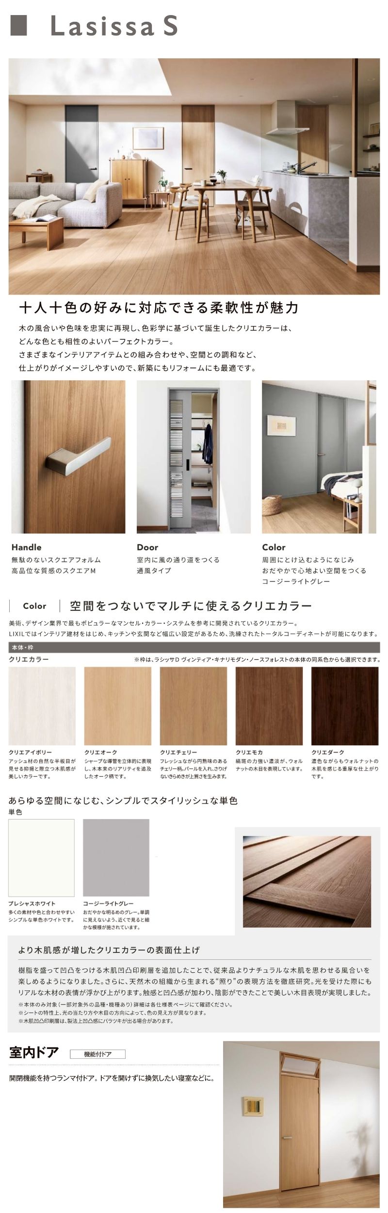 部屋を片付けたい　オーダーページ ポイント10倍】LIXIL ランマ付 室内ドア ラシッサS ケーシング付