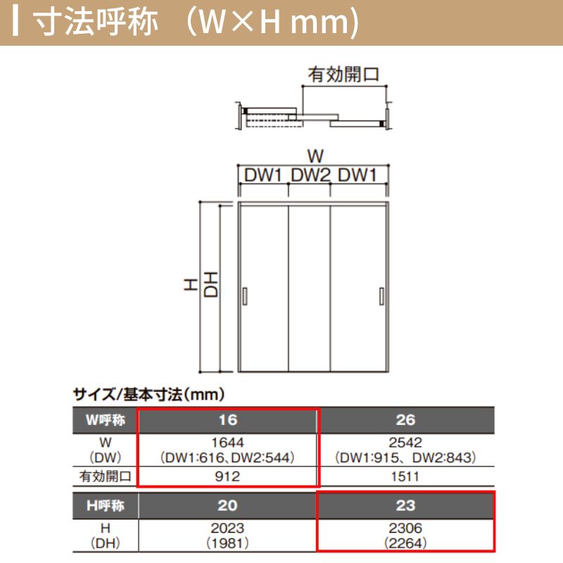 LIXIL クローゼット扉 ドア ラシッサS 引き戸 連動タイプ LAA ノン