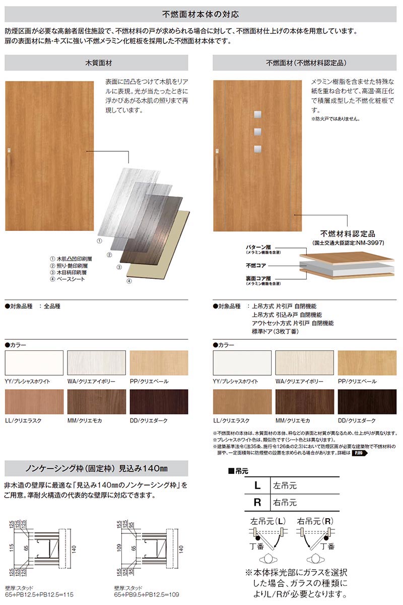 リクシル 室内ドア 建具 ラシッサUD 標準ドア 3枚丁番 木質面材 HYG 