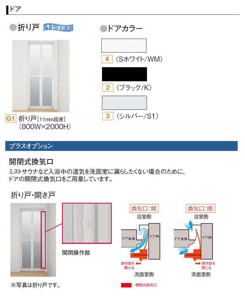 システムバスルーム リデア Cタイプ S1216(0.75坪)サイズ アクセント